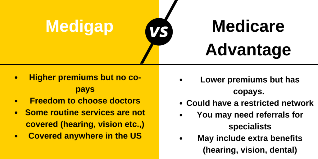 Medigap versus medicare advantage